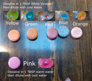 Egg Dye Color Chart